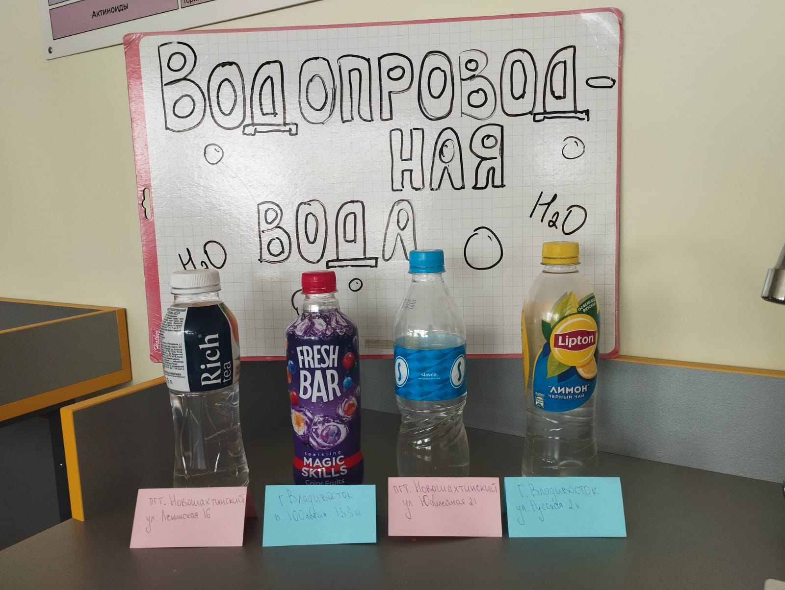 «Определение качества воды из водопроводного крана разных населенных пунктов».